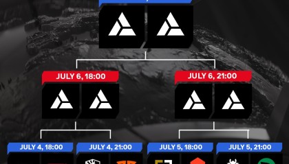 S15决赛赛前数据前瞻：TES与T1的野区博弈成胜负手。